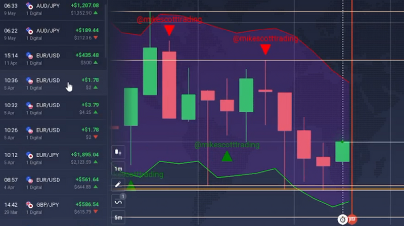 MARCELO TRADER SCRIPT