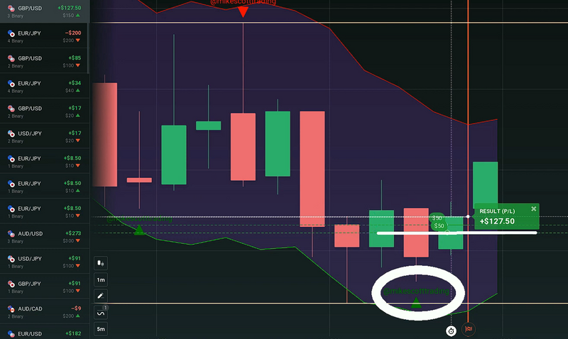 MARCELO TRADER SCRIPT